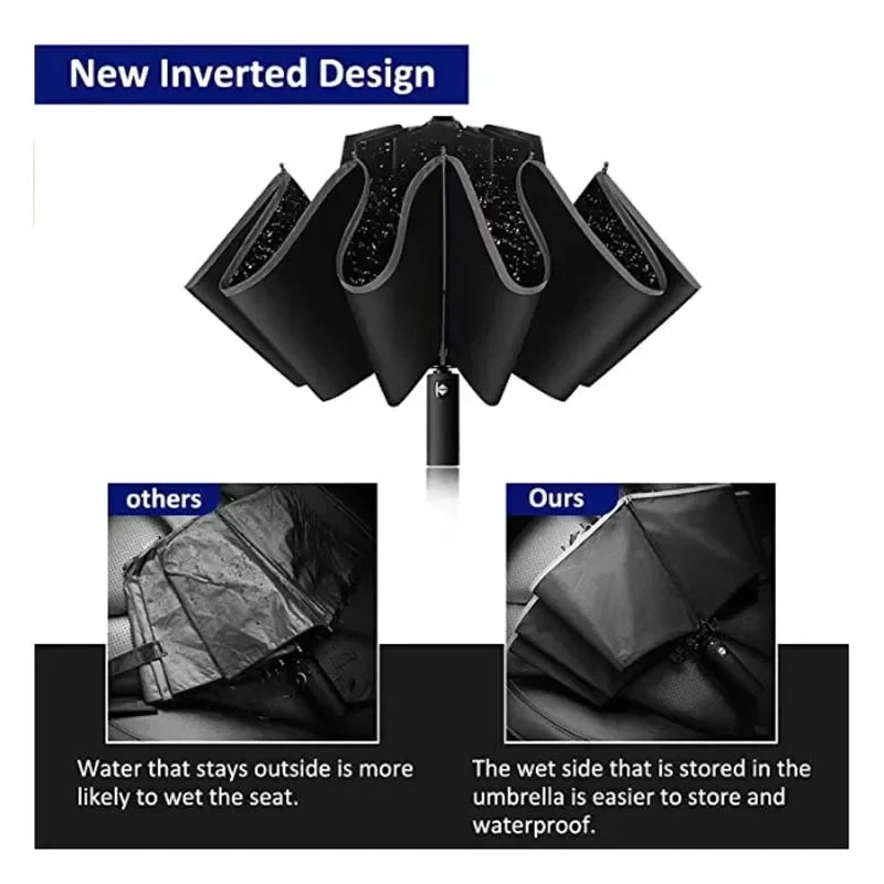 Smart Reverse Folding Umbrella