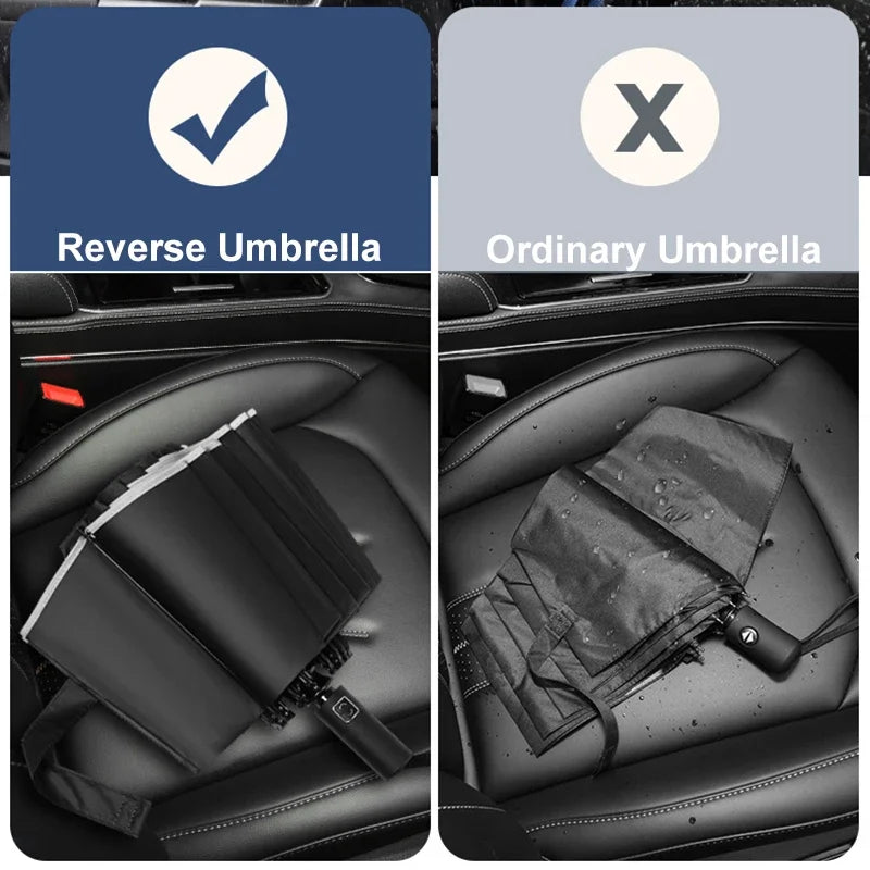 Smart Reverse Folding Umbrella